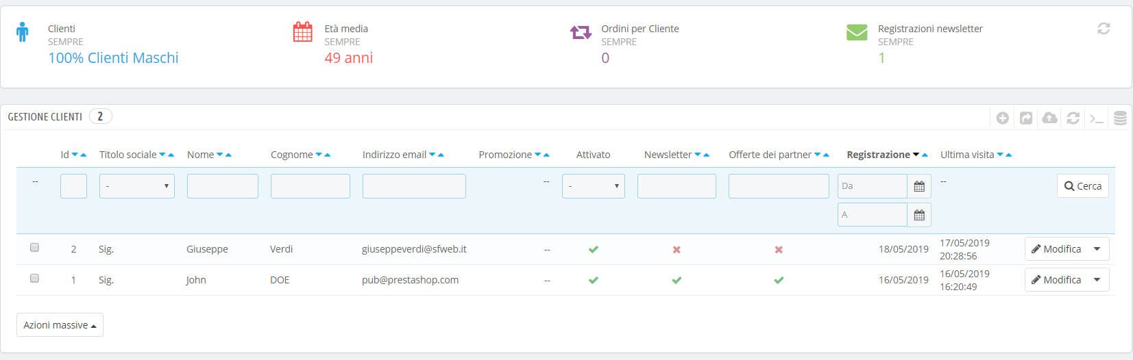 gestione clienti prestashop