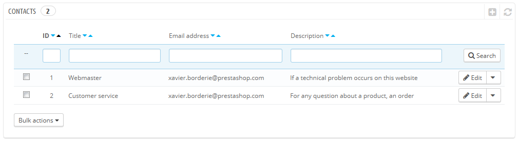 gestione contatti prestashop