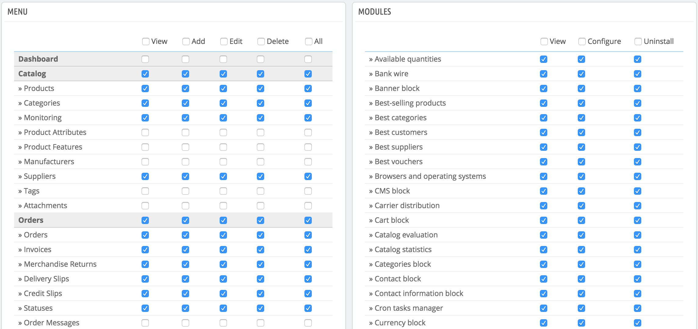 gestione permessi prestashop