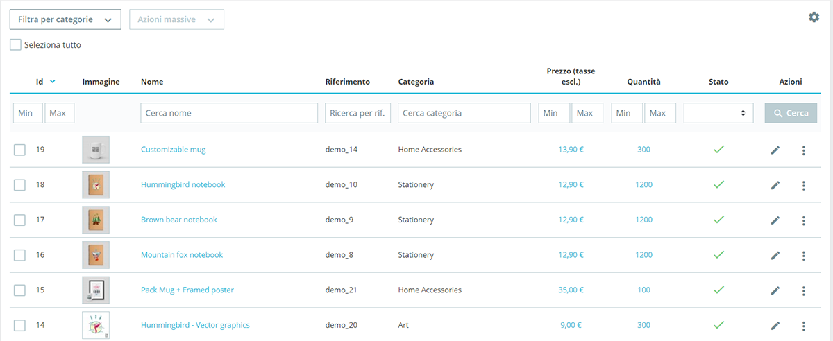 gestione prodotti prestashop