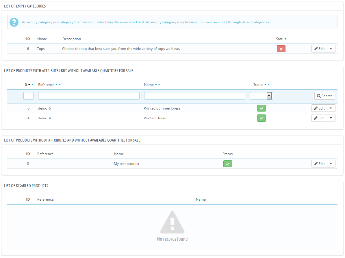 monitoraggio prodotti prestashop