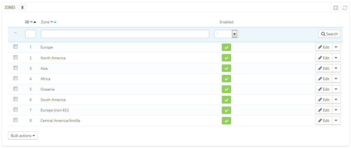 gestione zone prestashop