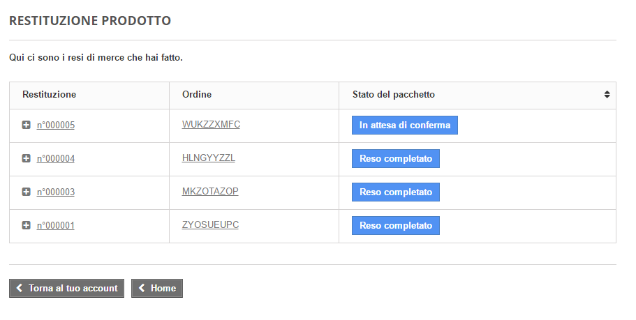 stato restituzione prodotto prestashop