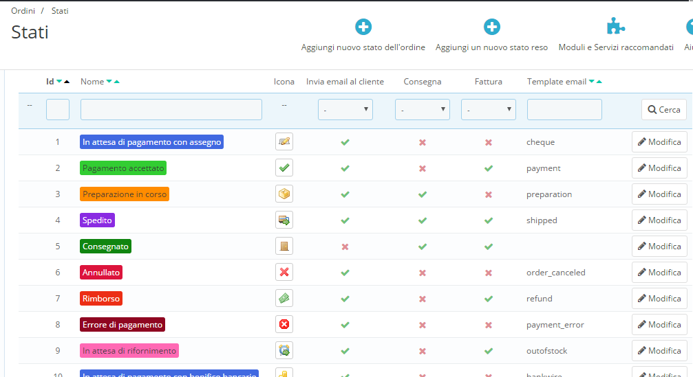 fatture stati ordini