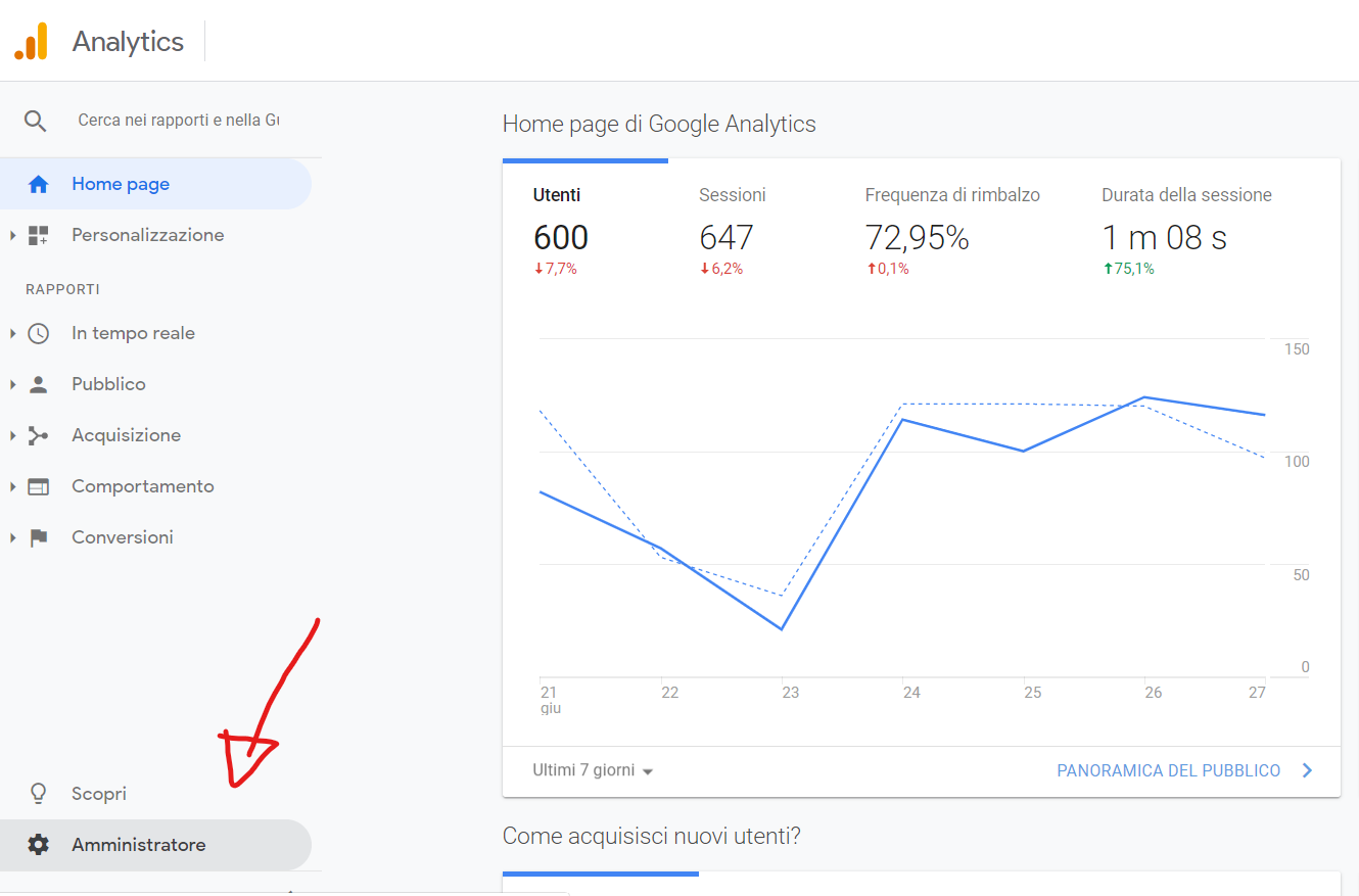 aggiungere utente google analytics