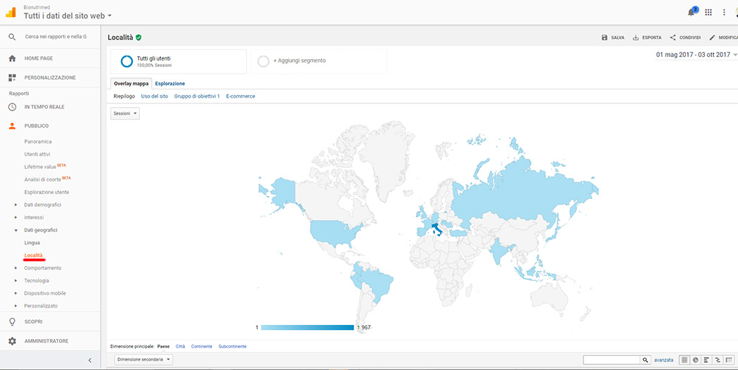 pubblico dati geografici localita google analytics guida