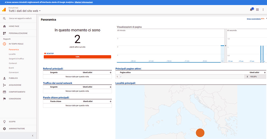 tempo reale panoramica google analytics guida